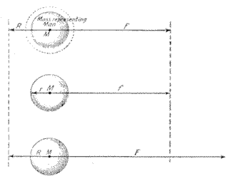 nicola-tesla-three-forms-of-heat.gif