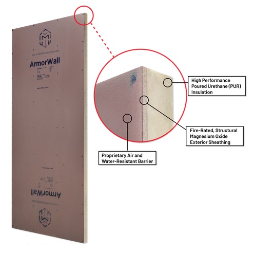 ArmorWall Plus control layers, a dream sheathing for building enclosure control freaks