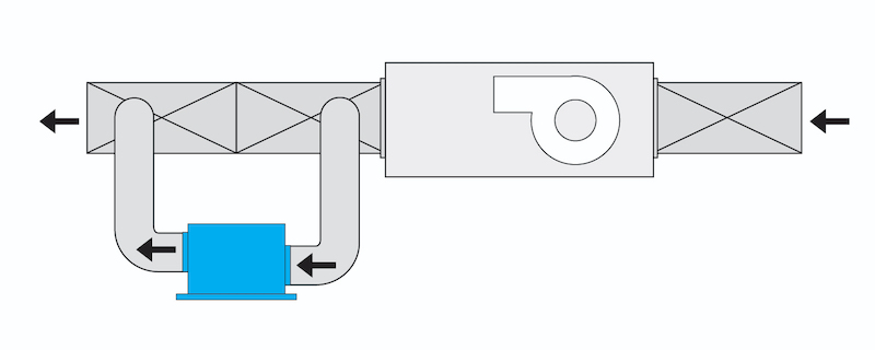 Ways to duct a dehumidifier: injection method