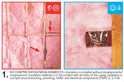 fiberglass insulation owens corning grade 1 right wrong