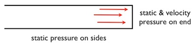 hvac static pressure and velocity pressure