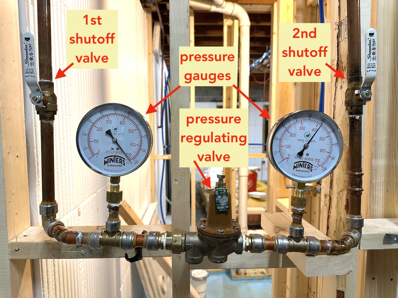 Inlet water supply valves, gauges, and regulator