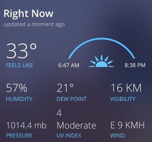 Relative-humidity-weather-comfort-moisture-problems