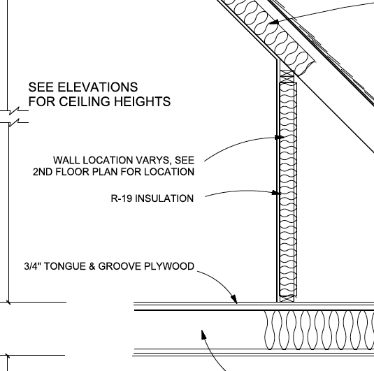 Attic Kneewall Details Air Barrier Insulation