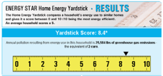 epa energy star home energy yardstick results