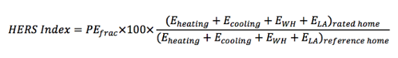 HERS Index equation simplified from standards reference home