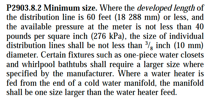 The 2021 International Residential Code (IRC) requires a minimum pipe size of 3/8" diameter if you're going through the prescriptive compliance path.