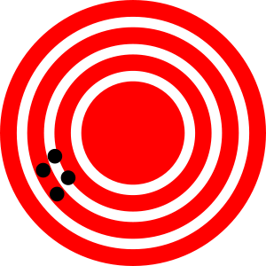 precision versus accuracy hers rating discrepancy